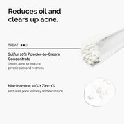 Infographic detailing how the set reduces oil and clears acne. Features Sulfur 10% Concentrate to treat acne and minimize redness, paired with Niacinamide 10% + Zinc 1% to reduce pore visibility and target excess sebum production.